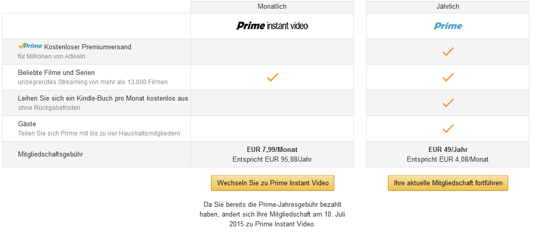Bildschirmfoto von Amazon prime Konto, das ab 2015 95,88€ kosten soll.